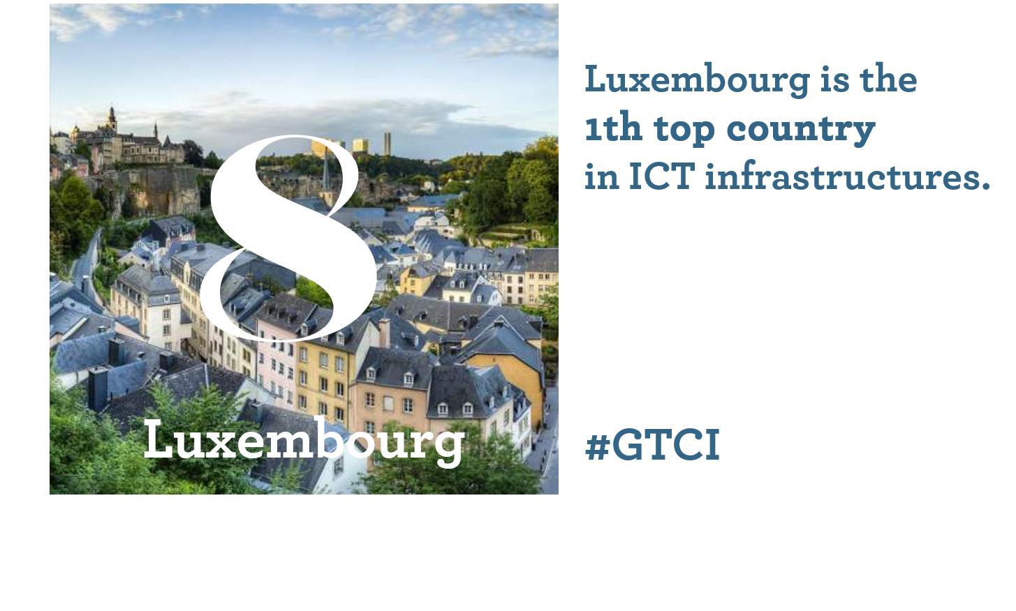 GTCI 2020 Luxembourg The Adecco Group Badenoch + Clark